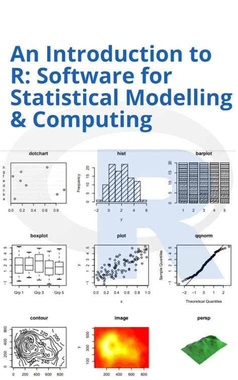 An Introduction To R Software For Statistical Modelling Computing