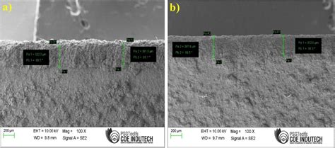 Microstructure and properties of YSZ-Al2O3 functional ceramic thermal ...