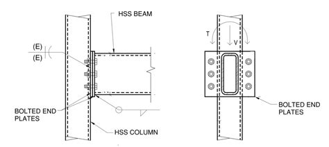 HSS Beam to HSS Column Connections | Steel Tube Institute