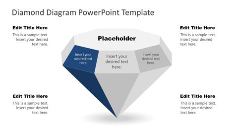 Ppt Understanding The Diamond Exchange Api In Detail Powerpoint