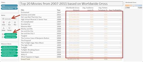 Creating A Highlight Table Tableau 10 Business Intelligence Cookbook