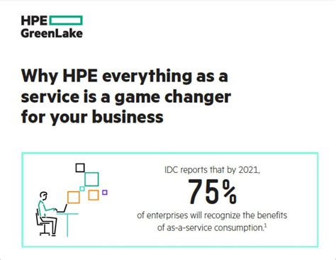 HPE Greenlake Datacentrix