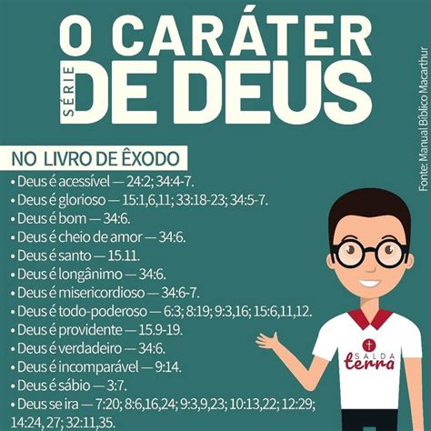 O Car Ter De Deus No Livro De Xodo Em Livro De Exodo Poder