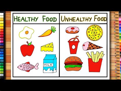 Healthy Vs Unhealthy Food Worksheet Live Worksheets 57 Off