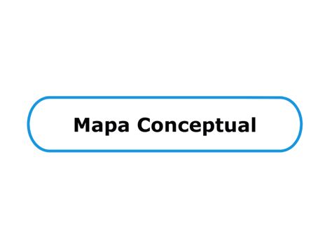 Mapa Conceptual Mind Map