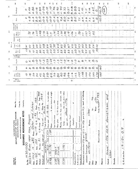 Pdf Field Methods For Measurement Of Fluvial Sediment Semantic Scholar