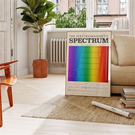 Science Poster, Electromagnetic Spectrum, Mid Century Educational ...