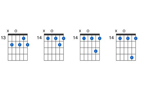 Guitar Chords Bm7