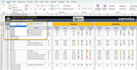 Production Kpi Excel Template