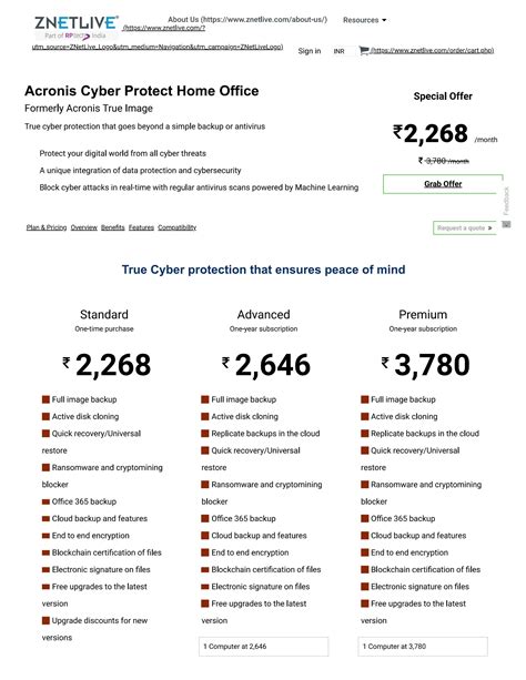 Buy Acronis Cyber Protect Home Office Formerly Acronis True