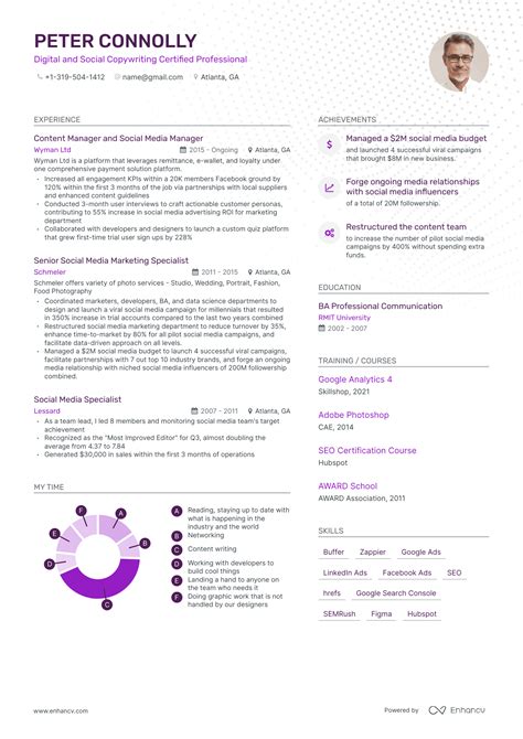 Social Media Manager Resume Examples Guide For