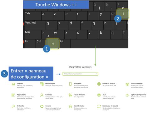 Raccourci Clavier Changer Ecran Windows 10 2021