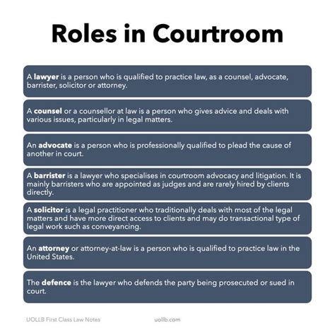 What Does A Typical Law Student Schedule Look Like Artofit