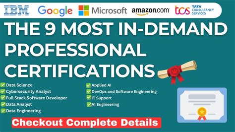 Most In Demand Professional Certifications Best It