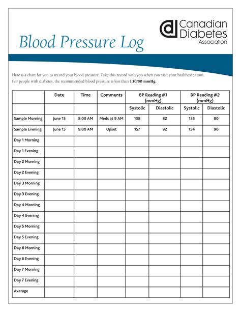 Blood Pressure Tracker Printable Tracker