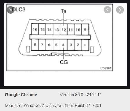 Obd Dlc Connector Pinout A Comprehensive Guide