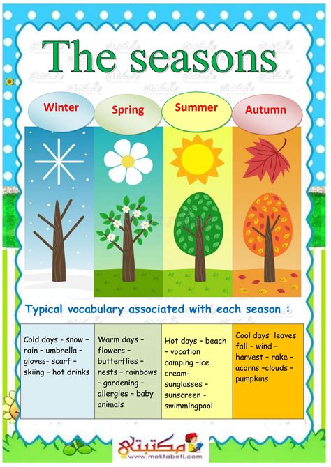 English The Seasons مكتبتي المنصة التعليمية