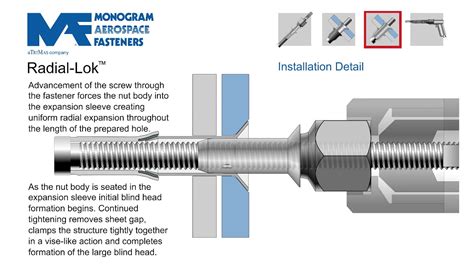 Radial Lok® Monogram Aerospace Fasteners Youtube