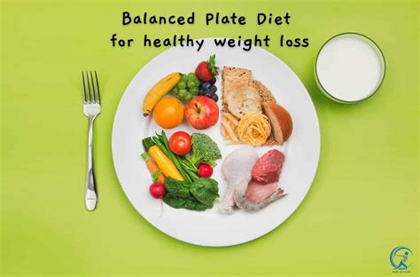 How To Eat a Balanced Plate Diet for healthy weight loss - Gear Up to Fit