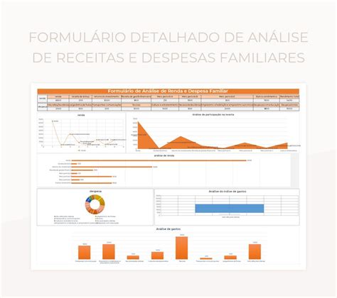 Planilhas Formulário Detalhado De Análise De Receitas E Despesas