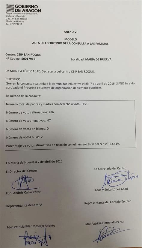 Resultados de la votación del Proyecto Educativo de Organización de