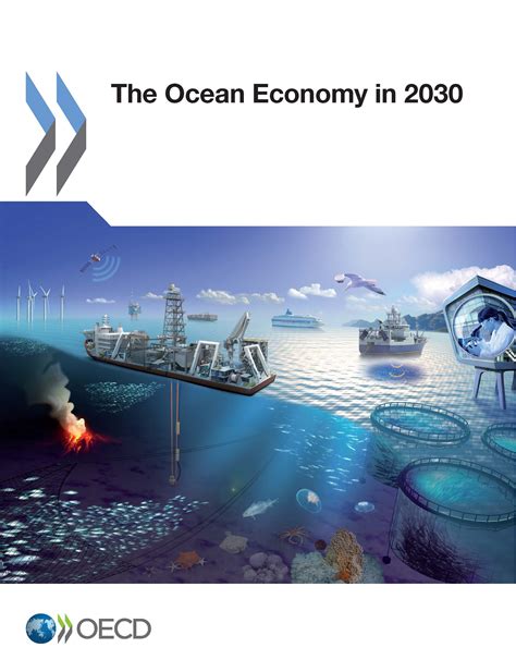 The Ocean Economy In Iwa Publishing