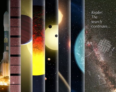 Kepler Timeline Exoplanet Exploration Planets Beyond Our Solar System