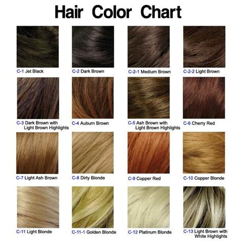 Brown Hair Color With Highlights Chart