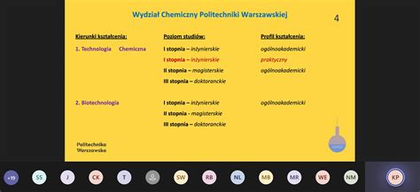 Politechnika Warszawska On Twitter Jak Wygl Da Studiowanie Na Naszej