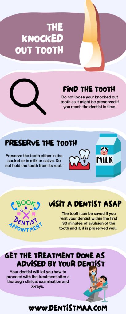 What To Do When A Tooth Is Knocked Out Easy First Aid Tips DentistMaa