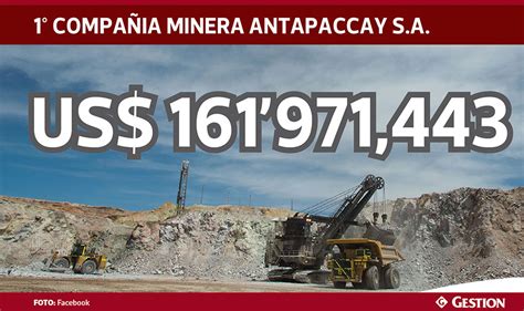 Las Compa As Que Dinamizan Las Inversiones Mineras En El Per