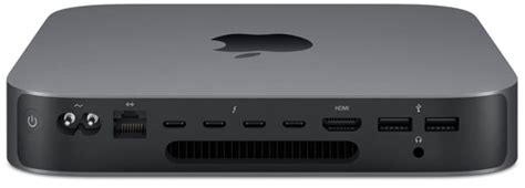 Identify Mac Mini Ports By