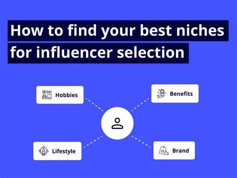 Ways To Find Micro Influencers Free Paid Methods