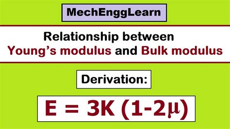 Calculate Bulk Modulus From Young's Modulus at Sarah Gabbard blog