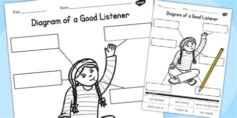 Diagram Of A Good Listener Worksheet Listening Listening Skill