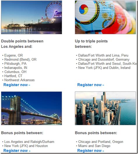 Bonus Point Offers From Aa Business Extraa Points Miles Martinis