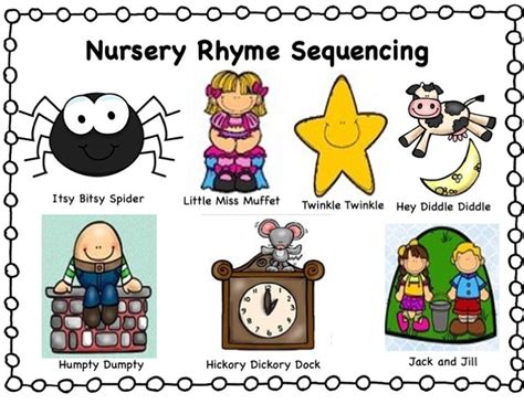 Nursery Rhyme Sequencing Etsy