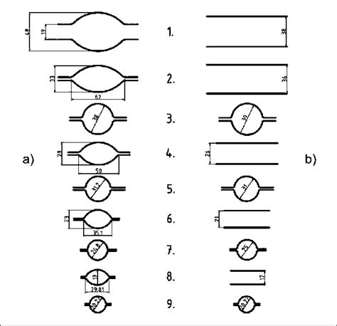 Schematic Of Roll Pass Design For The Oval Round Pass A And Download Scientific Diagram