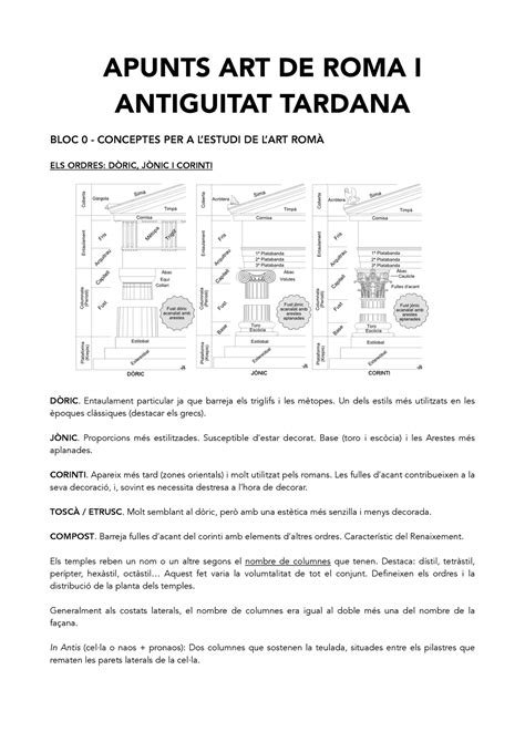 Apunts Art De Roma Apunts Art De Roma I Antiguitat Tardana Bloc