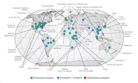 2 Doenças emergentes e reemergentes reconhecidas no mundo no período