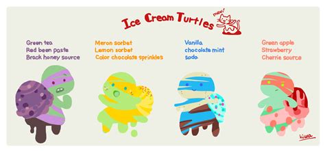 Ice Cream Turtles By 07kiwa On Deviantart