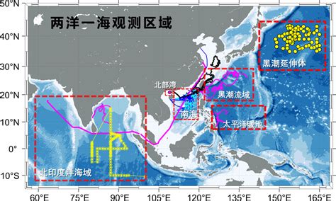 多尺度海气相互作用观测与机理