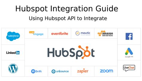 Hubspot Integration Guide Using Hubspot Api To Integrate