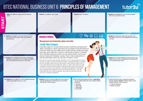 Unit 6 Learning Aim B Assessment Mat Btec National Business Unit 6