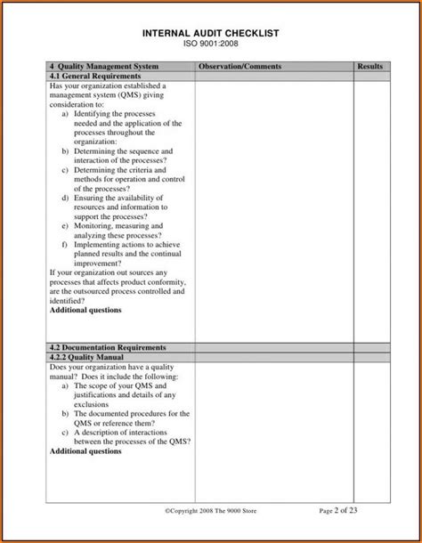 Security Guard Patrol Checklist Template