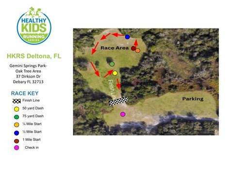 Deltona, FL | Healthy Kids Running Series