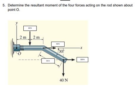 Solved Determine The Resultant Moment Of The Four Fo