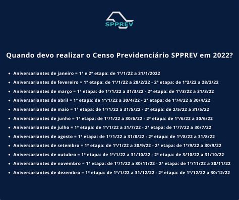 Censo Previdenciário 2022 Portaria Spprev Nº 236 De 16 De Novembro De