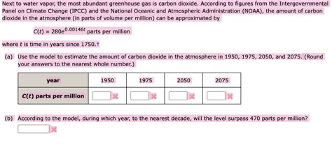 Solved Next to water vapor, the most abundant greenhouse gas | Chegg.com