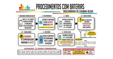 Os Cuidados A Bateria Da Empilhadeira